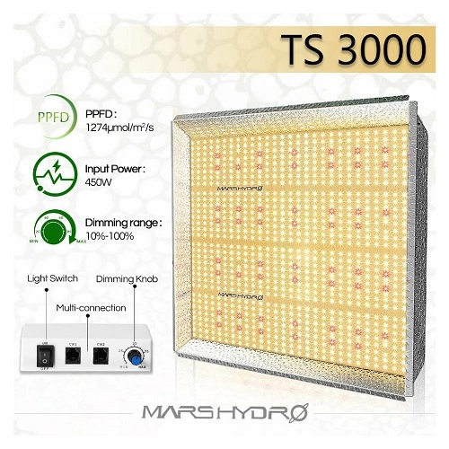 Mars Hydro TS3000 LED Grow Light 3