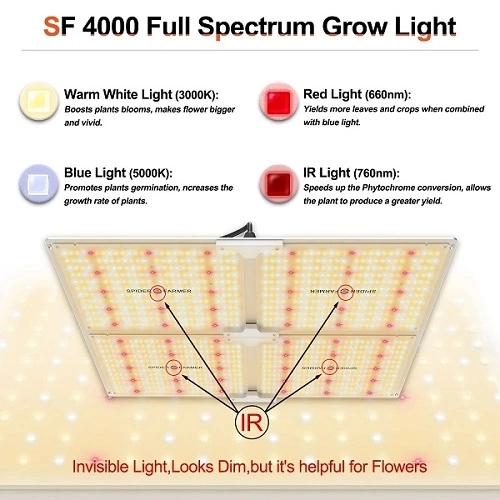 SF 4000 LED Grow Light 5