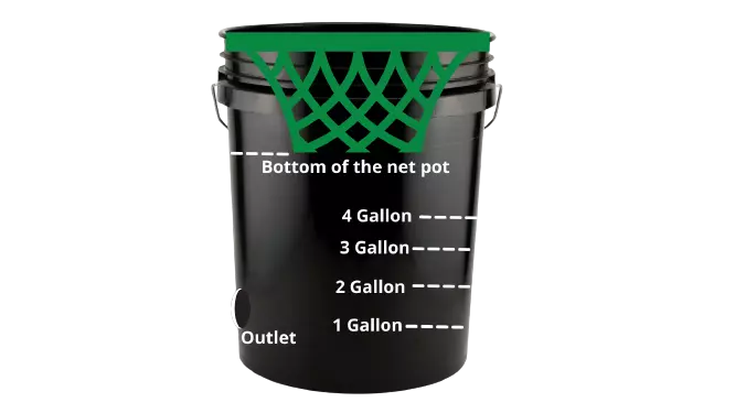nutrient level indicator bucket hydroponic system